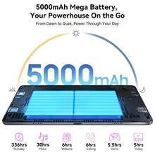 TABWEE 2025 最新款 Android 15 平板电脑,10.1 英寸 Incell 显示屏,(8GB+16GB 可扩展)GB 内存,256GB ROM / 2TB TF 卡,Gemini AI,T606 八核处理器 + 8MP 摄像头,5000mAh 电池,支持 Widevine L1,二合一平板电脑,配备键盘、鼠标和手写笔(不含适配器) - 灰色 - 查看 7