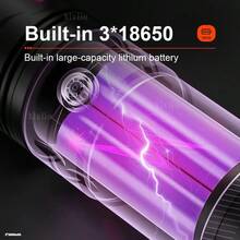 强力高流明 LED 手电筒大功率 COB 尾灯多功能手电筒可充电伸缩变焦高品质荧光灯大功率 LED 战术手电筒钓鱼车修露营照明 - 黑色 - 查看 13