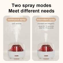 1 Pc Essential Oil Aroma Diffuser & Humidifier With Color Changing Night Light, Cold Mist Function To Purify Air And Create Relaxing Ambiance, Suitable For Home, Bedroom, Living Room Decor | Modern Aesthetic Design | Color Diffuser, Oil Diffuser