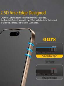 2 Pieces Ceramic Frosted Privacy Protective Film For IPhone 16 Pro 15 14 13 12 11 8 7 6 Anti-Peep Ceramic Frosted Temperature Film, Anti-Peep 9H Ceramic Frosted Privacy Protective Film Waterproof Shockproof Drop-Proof Anti-Scratch Anti-Fingerprint Full Coverage Screen Protection Essentials For Daily Protection, Office, Home Privacy Screen Protector Mobile Screen Protector Mobile Phone Accessories