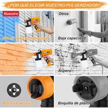 Pistola Para Pintar 800w Alto Voltaje Pistola De Pintura Electrica,harmei Pulverizador De Paint Con Recipiente De 1000 Ml Y 3 Modos De Pulverización,para Pintura De Automotriz,casas,paredes,muebles - Tipo de Enchufe A USA (110-127V) - Ver 8