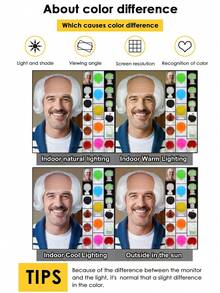 Synthetic Hair Bald Wigs - Party Horror Clown Joker Devil Wig & Old Man With Beard Grandpa Wig & Monk/Wizard Wig & Thick Bald Skin Head Hairless Fake Skull Wig & Short Curly Funny Holiday Cosplay Wig, Christmas Disco Rocker Ghost Evil Scary Killer Costume Hairpieces, Movie Character Fake Hair, Creepy Masquerade Balls, Birthday Celebration Decor/Props