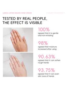 8 Pcs Moisture Repair LAIKOU Japan Sakura Hand Cream 30g, Anti-Wrinkle Hand Lotion Whitening Hand Care For Women, Mom, Wife, Sister, Teen, Girl Friend For Travel, Camping, Hiking, Climbing, Outdoor SPA Self Care Gifts For Girl Friend - 8pcs - View 3