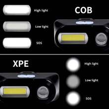1PC Portable LED Headlamp XPE+COB Headlight Induction 18650 Battery USB Rechargeable Waterproof Camping Torch Powerful Head Lamp