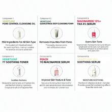 Conjunto de Cuidados com a Pele Heartleaf 6 Peças - Limpador Facial, Óleo de Limpeza, Tônico, Soro*3, Removedor de Manchas Escuras e Cravos, Encolhimento de Poros, Hidratação, Melhora a Aparência Geral, Cria Pele de Vidro Coreana, Conjunto de Cuidados com a Pele, Para Mulheres/Homens/Especialmente Bom para Pele Sensível, Cuidados com a Pele Coreanos