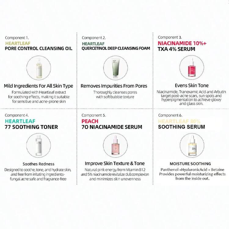 六件套护肤套装 - 洁面霜、卸妆油、爽肤水、精华液*3，提亮肤色、收缩毛孔、保湿、改善整体肤色，打造韩式水光肌，男女皆宜，尤其适合敏感肌肤，韩式护肤 - Heartleaf Skin Care 6 Set - 查看 2