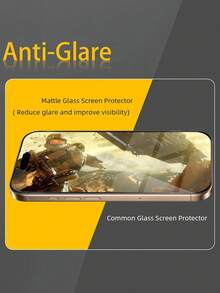 2 Pieces Ceramic Frosted Privacy Protective Film For IPhone 16 Pro 15 14 13 12 11 8 7 6 Anti-Peep Ceramic Frosted Temperature Film, Anti-Peep 9H Ceramic Frosted Privacy Protective Film Waterproof Shockproof Drop-Proof Anti-Scratch Anti-Fingerprint Full Coverage Screen Protection Essentials For Daily Protection, Office, Home Privacy Screen Protector Mobile Screen Protector Mobile Phone Accessories