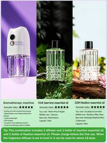 جهاز نشر العطور الكهربائي الأبيض، جهاز نشر الروائح الكهربائي، رشاش عطور أوتوماتيكي، يمكن وضعه في غرفة المعيشة والمكتب والنوم والحمام والسيارة. يأتي مع 6 خيارات من الروائح للاختيار منها. وضع الدمج الأول (2 زجاجة معطر هواء)، وضع الدمج الثاني (1 جهاز + 1 زجاجة معطر هواء)، وضع الدمج الثالث (1 جهاز + 2 زجاجة معطر هواء)، وضع الدمج الرابع (2 أجهزة + 3 زجاجات معطر هواء)