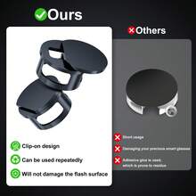 LED Light Blocking Sticker For Meta Rayba Glasses Way-Farer/Skyler/Headliner Glasses Camera Llight Cover Smart Glasses Accessories - Black - View 13