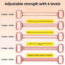 Adjustable Multi-Loop Resistance Bands, Suitable For Yoga, Pilates, Strength Training And Gymnastics/Dance