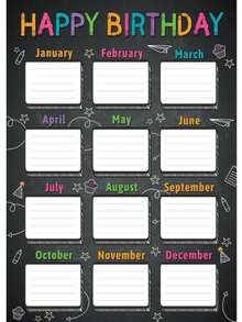 1 pièce Affiche à remplir d'anniversaire de style enfantin et mignon, avec des couleurs vives, des desserts colorés et en espagnol. En tant que fournitures scolaires et aides de classe pour la rentrée scolaire, il convient à la décoration murale dans les chambres d'enfants, les jardins d'enfants, les crèches et les murs d'anniversaire des salles de classe, etc. Sans cadre.