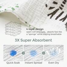 Momcozy Soft & Absorbent Baby Washcloths - 4 Layer Design| Medium Thickness| Premium Cotton For Newborns' Skin-Great For Bathing, Wiping & On-The-Go Use, Shower Gift And Essential(5 Pack, 10x10 Inch) - Ngựa vằn chạy nước kiệu - Xem 4