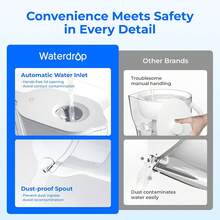 Waterdrop Elfin Water Filter Jug With 3-Month Filter, 2.5 L, Filter To Reduce Limescale, Chlorine, Lead, Copper In Water (Replacement Filter: WD-PF-01A Plus) - White - View 6