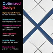 OLOEY 12 piezas de paneles de espuma de reducción de ruido de 12x12x2 pulgadas con cabeza de seta, materiales de aislamiento acústico para decoración del hogar