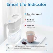 Waterdrop Elfin Water Filter Jug With 3-Month Filter, 2.5 L, Filter To Reduce Limescale, Chlorine, Lead, Copper In Water (Replacement Filter: WD-PF-01A Plus) - White - View 3