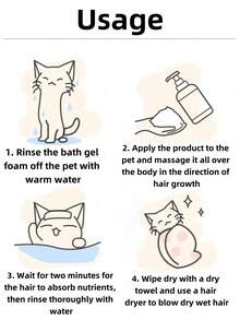 宠物美容护发素，防静电，丰盈，柔软，适用于狗和猫，滋养毛发，短毛/长毛，美容，护发素，丰盈，滋养，柔软，防脱毛，除臭