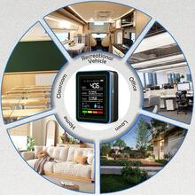 Indoor Air Quality Monitor 5 In 1, Household Air Detector, Portable CO2, TVOC, HCHO, Humidity & Temperature Tester For Home, School, Hotel, Office, Automobile (Blue + Black)