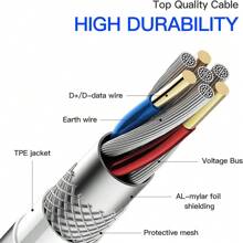 1-2pcs 2-In-1 Headphone Adapter, 3.5mm Auxiliary Audio And Charging Adapter Dongle Cable Splitter Compatible With IPhone 14 Pro Max/14 Pro/14 Plus/14/13/12/11/XS/XR/8/7/6, IPad Series Headphone Jack Adapter - White - View 6