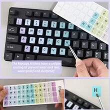 English Keyboard Sticker Replacement English Keyboards Letters Stickers With Macaron Color For Computer Laptop Keyboard Stickers Computer Cute Sticker Laptop
