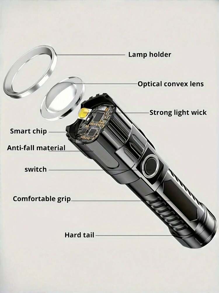 1/2 Pack Super Bright Rechargeable LED Flashlight, Compact Zoomable Handheld Torch For Outdoor Camping, Fishing, Hunting, Hiking, Adventure And Emergency, Built-In Battery - Multicolor - View 3