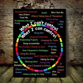 [Inspirational Wall Art] Inspirational 1pc Framed Canvas Wall Art Positive Mindset & Self-Care Quote "What I Can Control", Motivational Decor For Living Room & Bedroom, Mental Health Awareness Artwork, Gift For Friends & Family