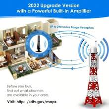 Antena HDTV 2025 nueva - Recepción de señal omnidireccional de 360°, compatible con TV inteligentes 4K HD, incluye cable coaxial de 3,05 metros, alimentada por USB, plug & play