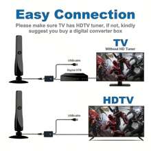 Antena HDTV 2025 nueva - Recepción de señal omnidireccional de 360°, compatible con TV inteligentes 4K HD, incluye cable coaxial de 3,05 metros, alimentada por USB, plug & play