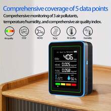 Indoor Air Quality Monitor 5 In 1, Household Air Detector, Portable CO2, TVOC, HCHO, Humidity & Temperature Tester For Home, School, Hotel, Office, Automobile (Blue + Black)