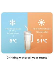 PHILIPS Ice Cup AWP2562 With Silicone Nipple, Non-Slip Silicone Base, Keeps Ice Cold Or Warm, 1200mL Capacity, 316 Stainless Steel Liner, Gradient Apricot - Gradient Apricot - View 6