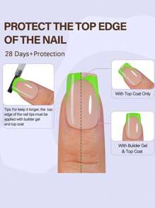 150 piezas de uñas postizas cuadradas cortas de color verde, de 5 colores diferentes, de gel suave, de cobertura completa y desmontables, diseño prediseñado, adecuadas para mujeres, uso diario y suministros de arte de uñas para el trabajo