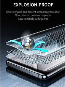 4Pcs 3D Curved HD Hydrogel Film Explosion Proof And Scratch Resistant Mobile Screen Protector Film Compatible With Samsung Galaxy S25 S24 S23 Ultra/Redmi Note 14 13 Pro/Vivo/Realme//Compatible With Xiaomi/OPPO Reno/Honor 70 90 50 100 200 300 Magic 5 6 7 Lite/Compatible With Huawei Easy To Stick No Bubbles