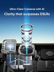 Realme 14 Pro+ 解锁手机 8GB+256GB / 12GB+512GB 全球版，AI 5G LTE，安卓 15 智能手机，骁龙 7s Gen3 处理器手机，6000mAh 长寿命电池，80W 快速充电 - 灰色 - 查看 4