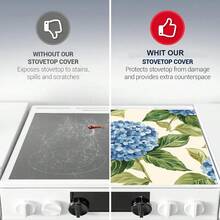 1 Stück Blau Hortensie & Grün Blatt Muster Saugfähige Matte, Küchen Arbeitsplatten Geschirr Abtropfmatte mit Gummiboden, Party Dekoration, Super Saugfähig Flecken verbergend Teller Abtropfmatte, Saugfähig Weich Diatomeenerde mit Gummi Rückseite Multifunktions Küchen & Heim Matte, Geeignet für Kaffeemaschine Geschirrständer Schnell Trocknende Matte, Küchen Arbeitsplatte Kaffeetasse Geschirr Abtropfmatte