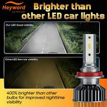 Faros delanteros LED de coche Heyword 3000K/4300K/6000K/8000K CANBUS H11 H7 1860 Chip 20000LM LED, sin batería - Gris - Ver 5