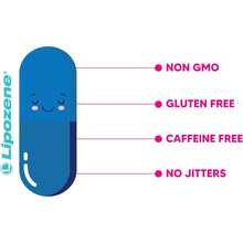 Lipozene ®   Diet Weight Loss Supplements - 1 30 Capsules - - 60 chiếc (Gói 2 chiếc) - Xem 10
