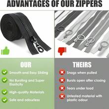 2pcs Nylon Zippers For Sewing & Crafts, Long Zipper, Black Color, DIY Sewing Tools, Variety Of Colors, Durable Material - 5# 2 pcs - View 3