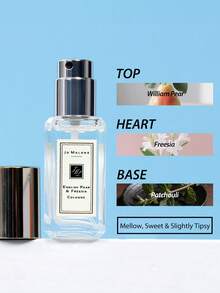 Jo Malone London [Mini] Pear & Freesia 9ml  / Top - Williams Pear & Heart - Freesia & Base - Patchouli / Orchards Steeped In Golden Sunshine, Warming The Russet Curves Of Luscious Pears. The Sensuous Freshness Of The Just-Ripe Fruit Wrapped In Elegant White Freesias, Enhanced With Rose And Rooted In Patchouli.