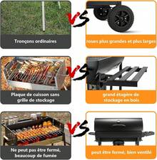 Griglie - Indossare guanti e clip - Visualizzare 5