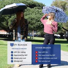Umbrellas And Rain Hat Umbrellas - 58" - View 2