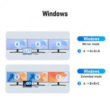 Lemorele TC200 13 In 1 Dock HMTV * 2 Support 4K@30HZ VGA Interface USB 3.0 Interface USB-C Interface SD/TF Card Slot 3.5 Audio Multi In One PRO/AIR Dedicated Readable Hard Disk And USB Flash Drive