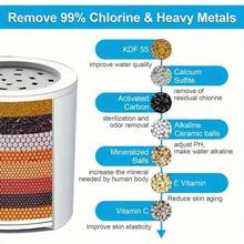 Conjunto de purificador de aire de 15 etapas, purificador de aire de metal pesado, calentador doméstico preestablecido, cabezal de ducha de lluvia