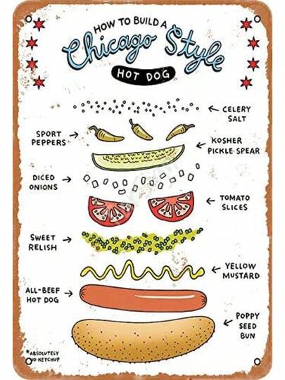 How To Build A Chicago Styles Hot Dog Tin Sign Logo Advertising Eye-Catching Wall Decoration Yard Tin Signs Gift 5.5x8 Inhces