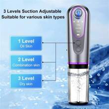 Elektrisches kleines Blasen-Mitesser-Entferner USB Wasserzyklus Porenreinigungs-Gerät Vakuum-Sauggesichtsreiniger-Werkzeug 500mAh