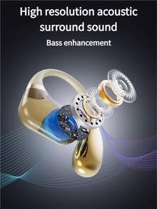 This Wireless Headphone Features High-Fidelity Stereo Sound, Secure Fit, Ultra-Long Battery Life, And A Lightweight Design, Suitable For Daily Use, Sports, And Commuting.