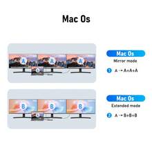 Lemorele TC200 13 In 1 Dock HMTV * 2 Support 4K@30HZ VGA Interface USB 3.0 Interface USB-C Interface SD/TF Card Slot 3.5 Audio Multi In One PRO/AIR Dedicated Readable Hard Disk And USB Flash Drive