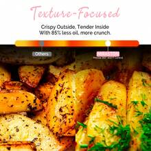 MIRASTON 6.5QT Digital Air Fryer With Visual Window - Perfect For Shoppers!  Enjoy Hassle-Free Cooking With 8 Preset Recipes And Manual Adjustment Options For Quick & Easy Meals, Snacks, And Desserts. Its Silent Operation Makes It Ideal For Families, Holidays, And As A Thoughtful Mother's Day Gift.  Perfect For Kitchens, Offices, Dorms, Apartments, And Even Camping Trips! The Visible Cooking Window And Digital Controls Ensure A Seamless Cooking Experience. Elevate Your Culinary Game With This Versatile Air Fryer Oven – A Must-Have For Every Household,Freidora De Aire,Kitchen Appliances,Kitchen,Kitchen Accessories,Cocina,Vacuum - Xem 5