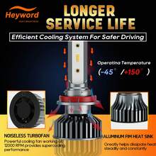 Faros delanteros LED de coche Heyword 3000K/4300K/6000K/8000K CANBUS H11 H7 1860 Chip 20000LM LED, sin batería - Gris - Ver 3