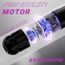 Wireless Tattoo Gun Kit TDDJNN Complete Tattoo Machine Set, Vertical Direct Drive Dual Bearing Motor, 8500 RPM, Equipped With 10 Cartridge Needles, 7 Colors Of Tattoo Ink, Bandages, Transfer Paper, Practice Skin, Gloves And Ink Cups, Suitable For Beginners And Professional Tattoo Artists (Black/Purple) - Màu tím  Violet - Xem 4