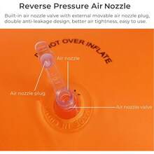 1 Pair Children/Adult Swimming Arm Floats, Soft Waterproof Convenient Buoyancy Arm Sleeves For Swimming, Surfing, Swimming Training