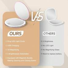 Compact Mirror With Light 1X 3X Magnification LED Pocket Mirror With USB Data Cable Mini Mirror For Purse Pocket Travel And Present Pink - 粉色 - 查看 6